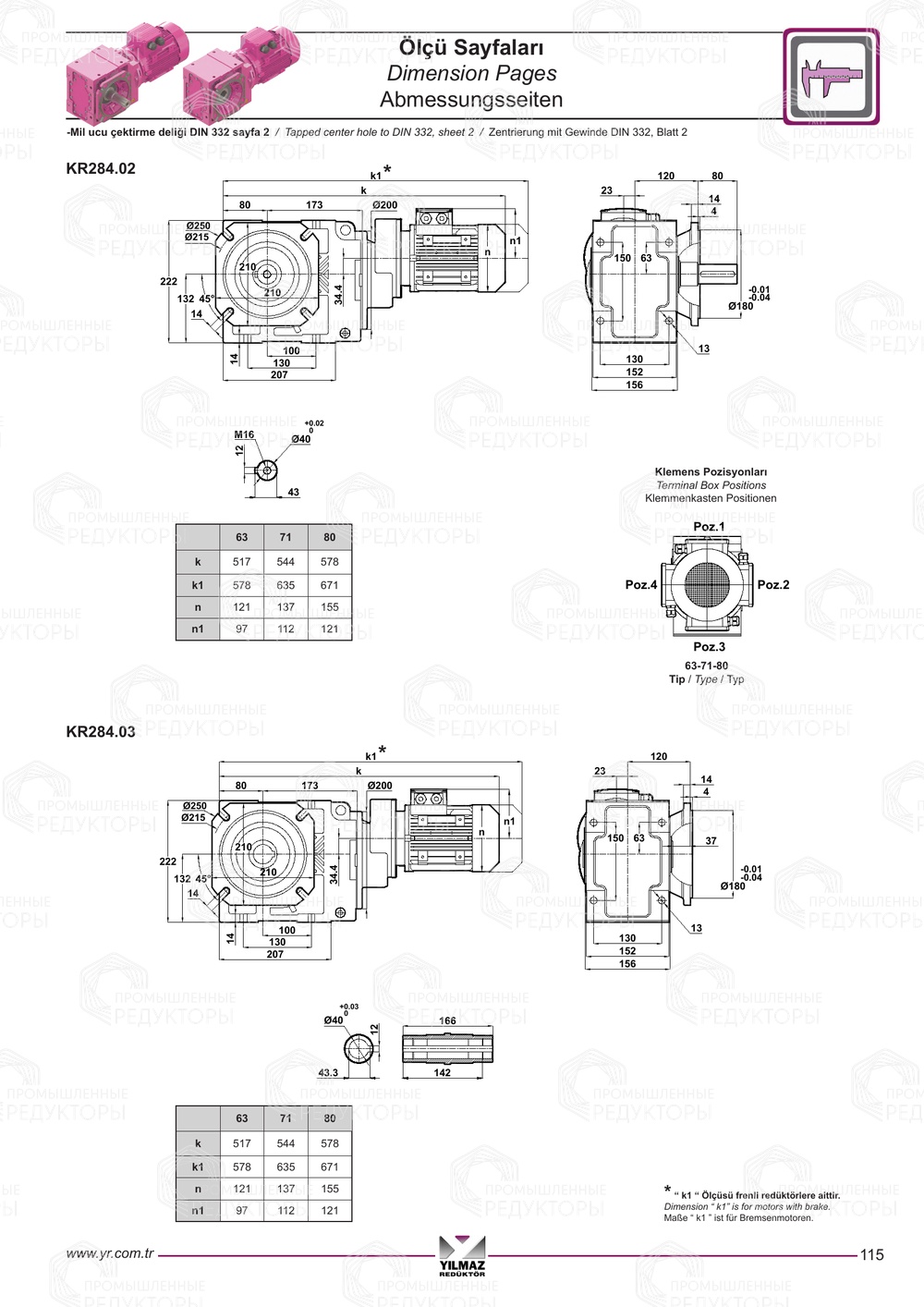 Yilmaz K 283-284-285-286